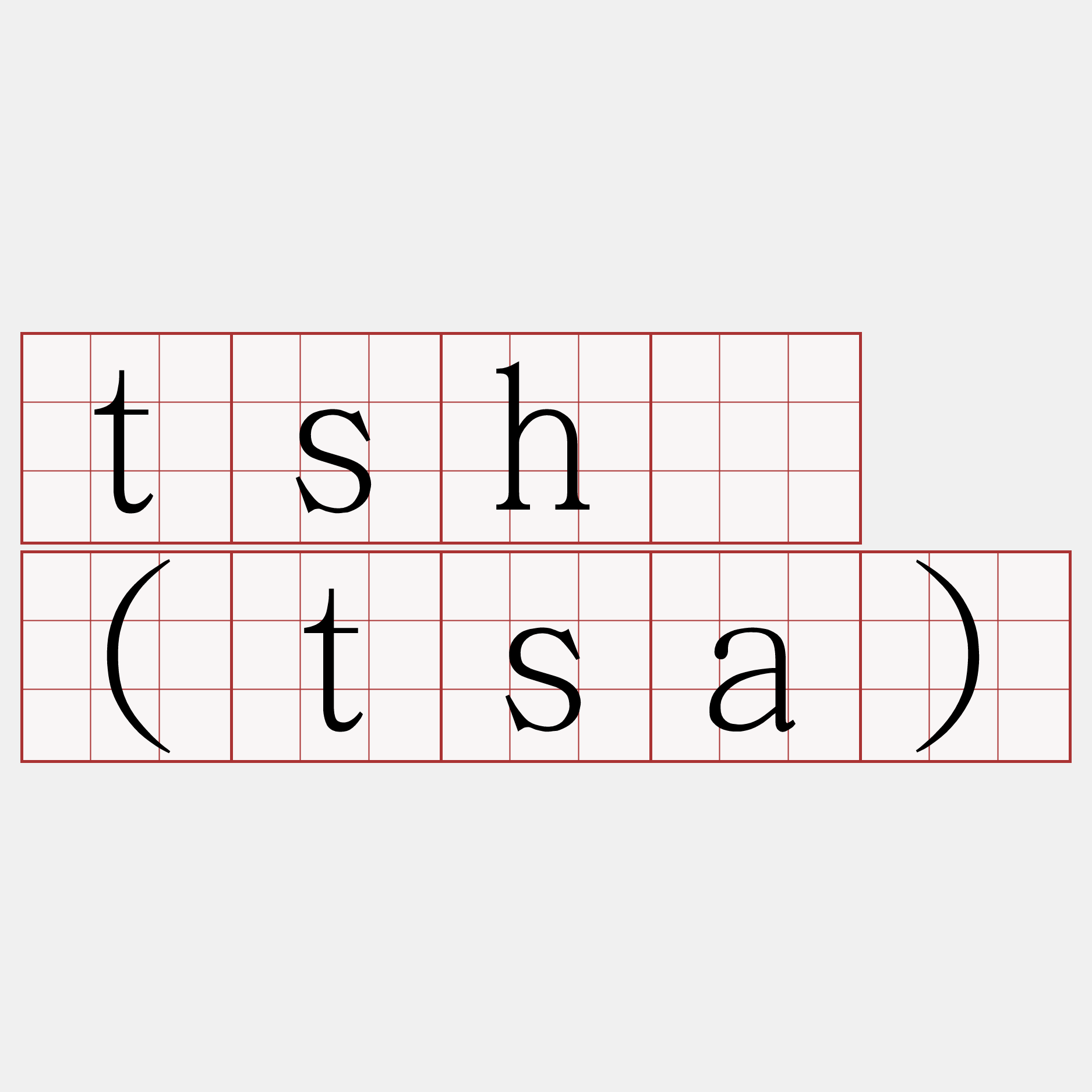 tshâ (tsa)